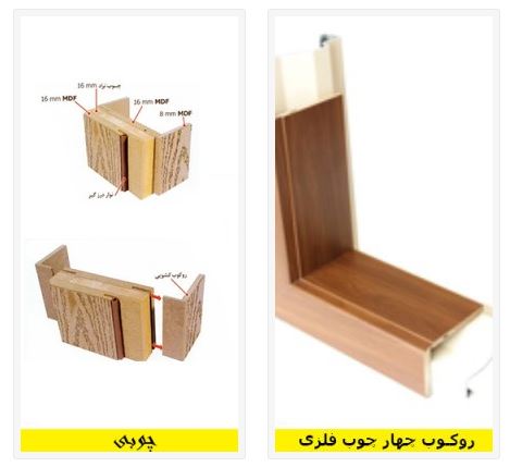 رکوب چهارچوب فلزی