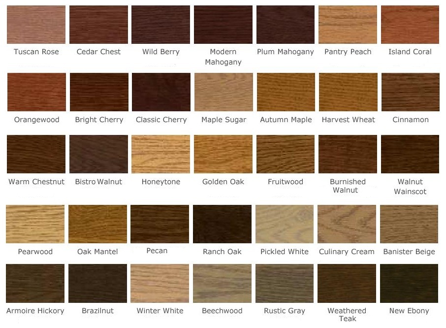 انواع رنگبندی چوب
