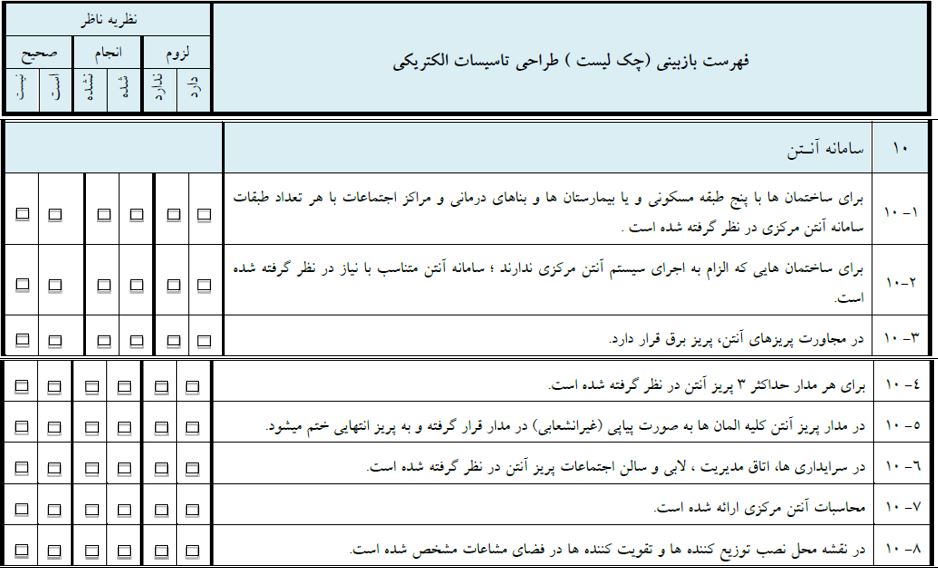 چک لیست نصب آنتن