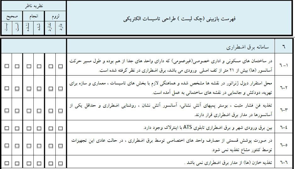چک لیست برق اضطراری