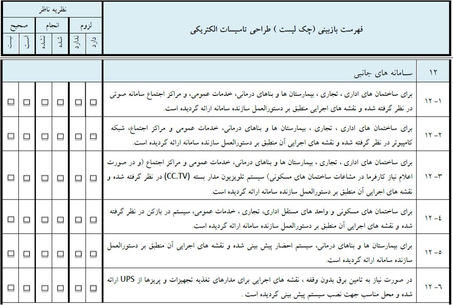 چک لیست تاسیسات برقی