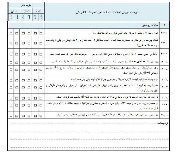 نورپردازی داخلی