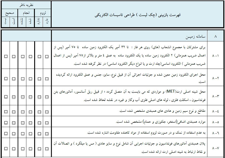 چک لیست ارتینگ