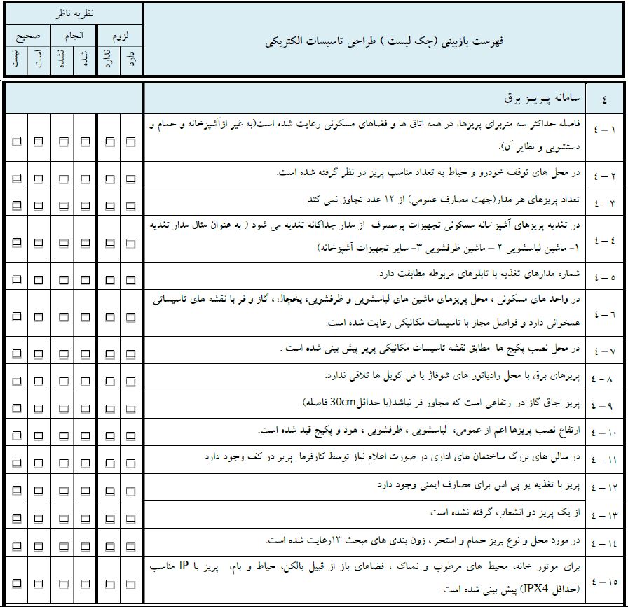 چک لیست کلید و پریز