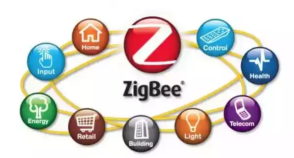 پروتکل هوشمند سازی ساختمان Zigbee