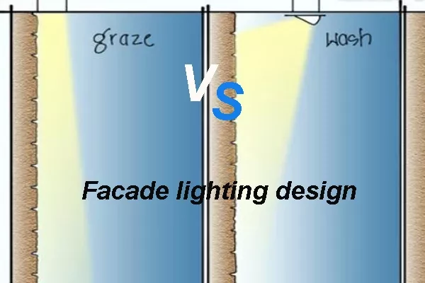 مقایسه نور پخش و پوشش کامل نور