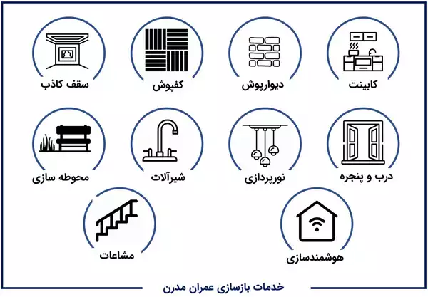 خدمات بازسازی آپارتمان