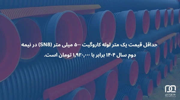 لوله کاروگیت چیست