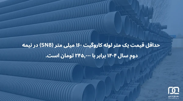 قیمت لوله کاروگیت 160