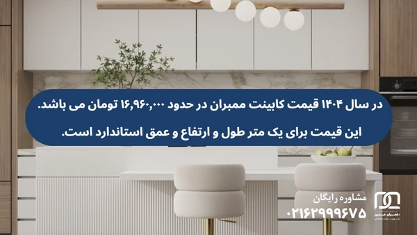 طراحی کابینت ممبران برای آشپزخانه کوچک