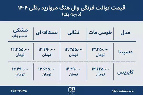 کاتالوگ وال هنگ مروارید