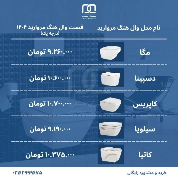 قیمت وال هنگ مروارید