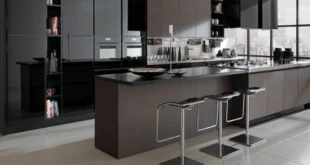 کابینت های گلاس مشکی