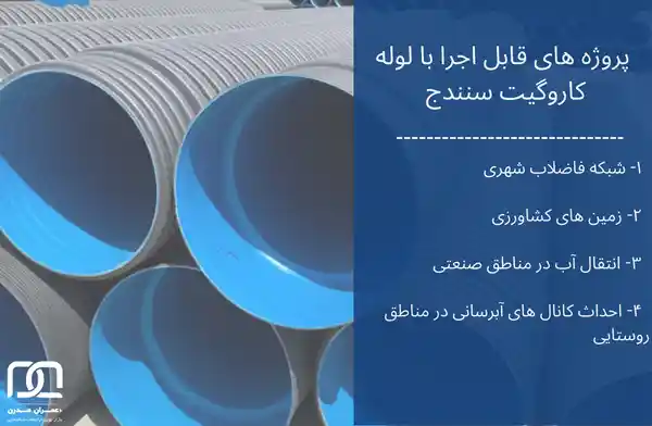 لوله کاروگیت سنندج 