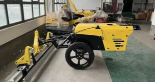 قیمت دستگاه اسکرید