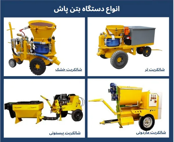 دستگاه بتن پاش