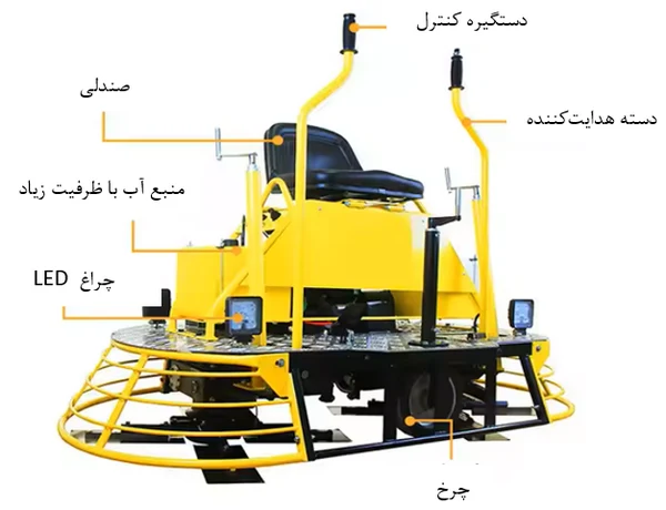ماله پروانه ای سرنشین دار