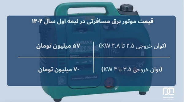 موتور برق مسافرتی