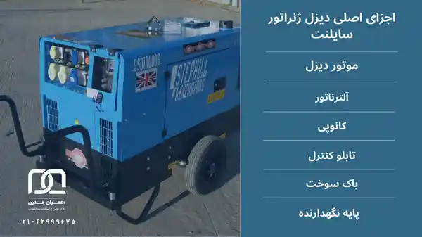 قیمت دیزل ژنراتور بی صدا