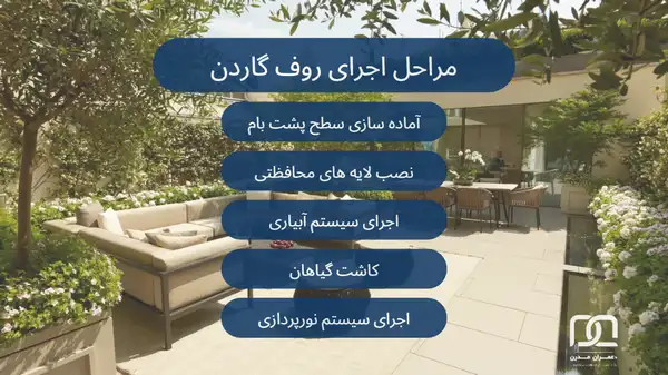 اصول طراحی روف گاردن