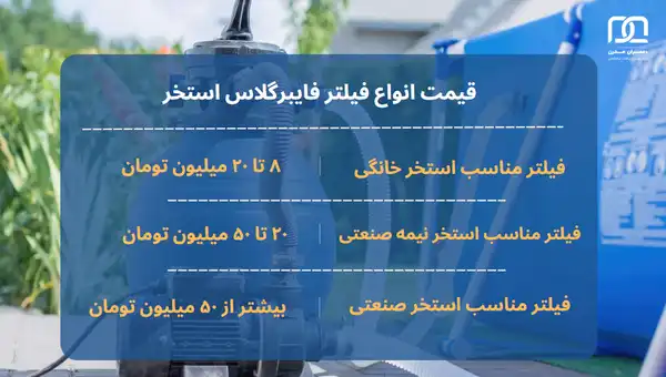 فیلتر فایبرگلاس استخر