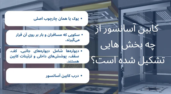 مشخصات کابین آسانسور