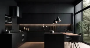 کابینت های گلاس مات