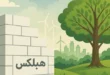 هبلکس و محیط زیست