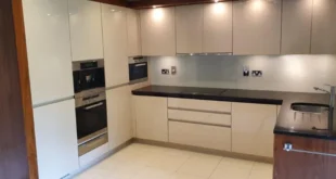 کابینت آشپزخانه کوچک هایگلاس