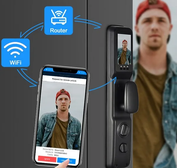 دستگیره هوشمند هوم لاک