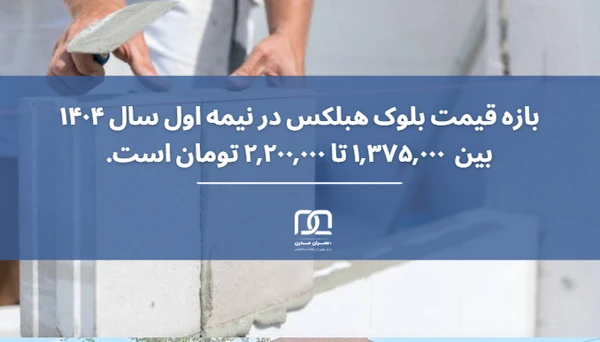 هبلکس یا پانل سیمانی