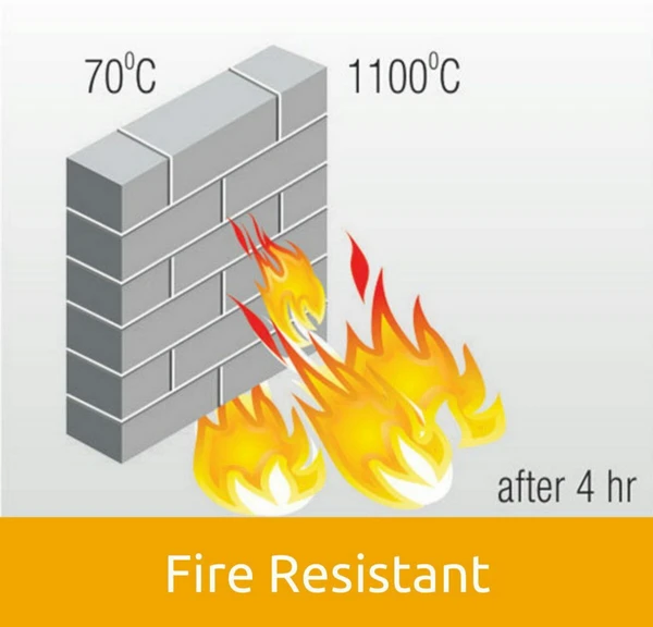 مجوز ساخت طبقات بیشتر بدون تغییر سازه با بلوک هبلکس