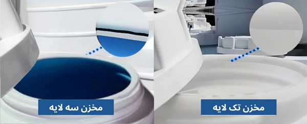 مخزن پلی اتیلن عمودی