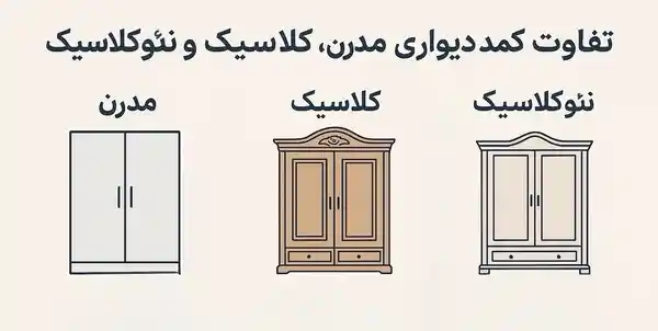 کمد دیواری مدرن و شیک