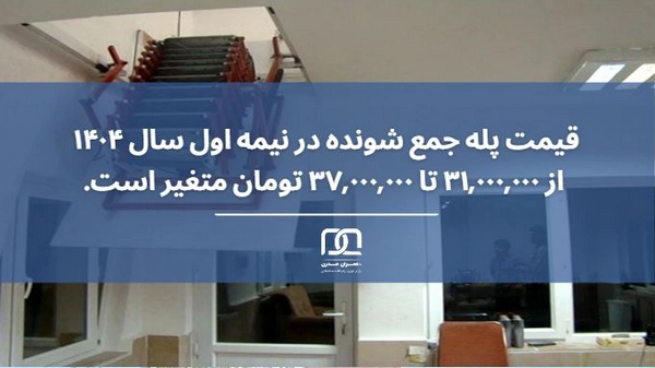 پله جمع شونده