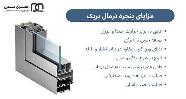 تفاوت پنجره ترمال و نرمال