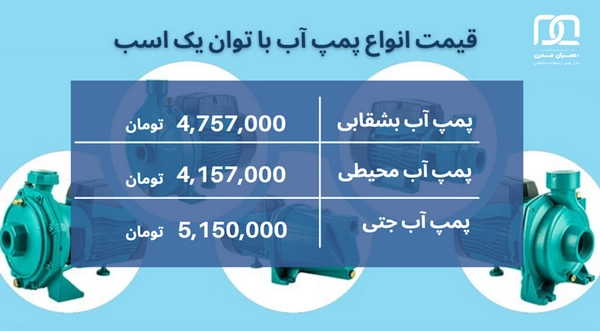 قیمت پمپ آب خانگی
