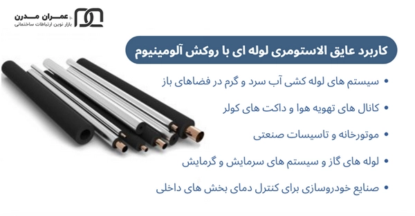 عایق الاستومری لوله ای با روکش آلومینیوم