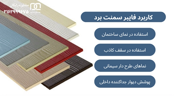 فایبر سمنت برد چیست