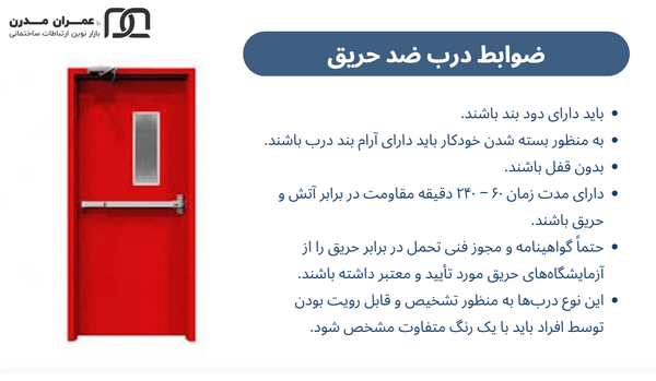 ضوابط درب ضد حریق