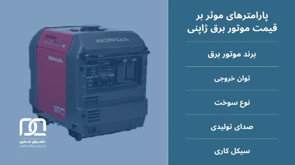 قیمت موتور برق ژاپنی