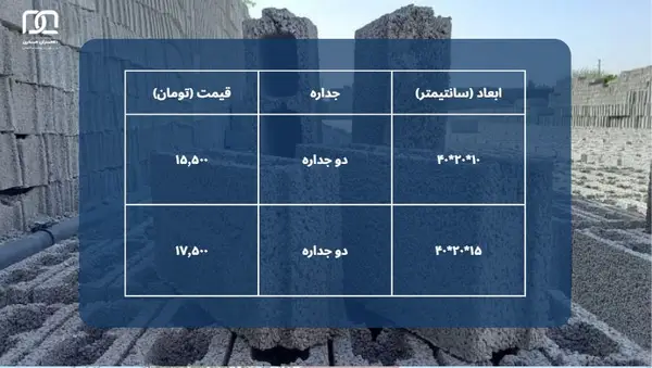 قیمت بلوک سیمانی در قائمشهر
