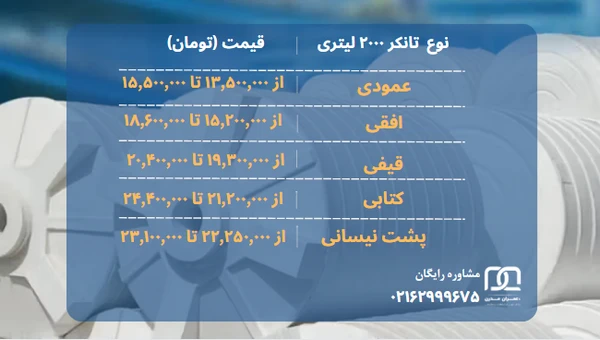 تانکر آب ۲۰۰۰ لیتری