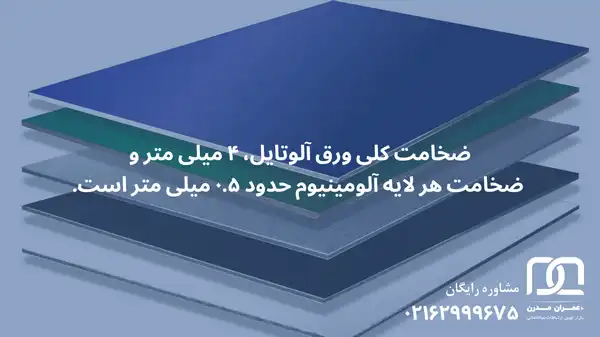 ورق کامپوزیت آلوتایل
