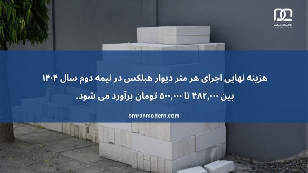هزینه تمام شده هر متر مربع دیوار هبلکس در برابر 