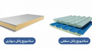 تفاوت ساندویچ پانل دیواری و سقفی