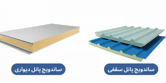 تفاوت ساندویچ پانل دیواری و سقفی
