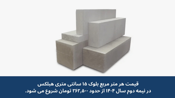 هزینه تمام شده هر متر مربع دیوار هبلکس در برابر لیکا 