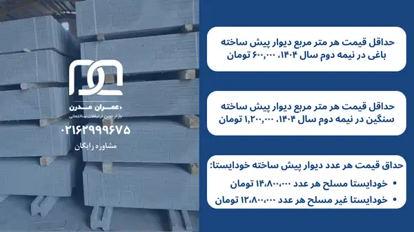 مقایسه اقتصادی دیوار پیش ساخته بتنی با دیوارهای سنتی