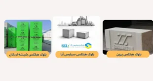 بهترین برندهای هبلکس در ایران